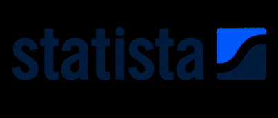 Statista